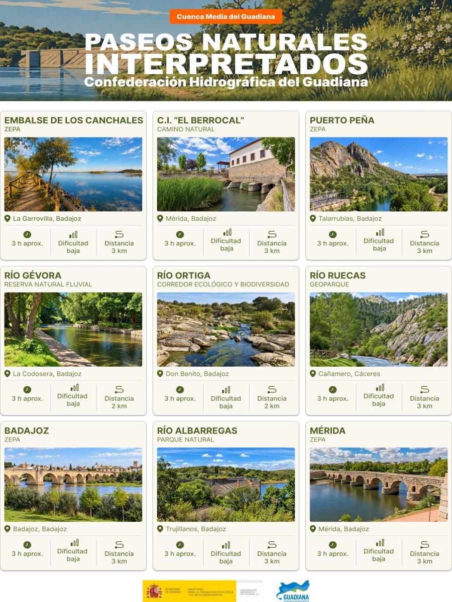 Paseos Naturales Interpretados por el Guadiana Curso Medio