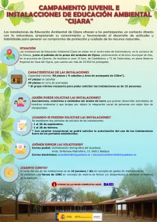 Documento Resumen Campamento Cijara