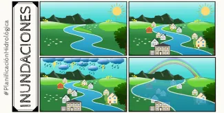 Inundaciones