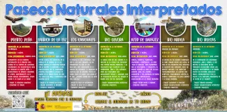 Infografía Paseos Naturales por el Guadiana 2023-2024